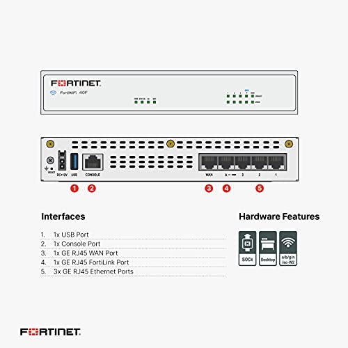 Fortinet Fortigate 40f Fg 40f Bdl 950 12 Next Generation Firewall 